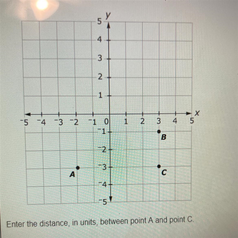 The coordinate grid shows the location of three points. PLS HELP MEEE-example-1