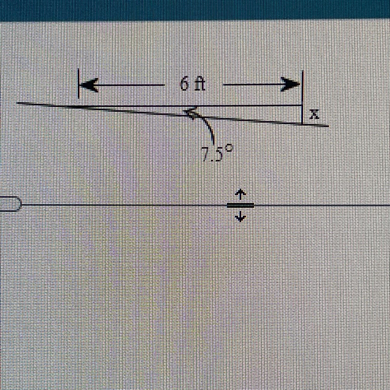 A crane is being set up on a slope of 7.5°. If the base of the crane is 6.0 feet wide-example-1