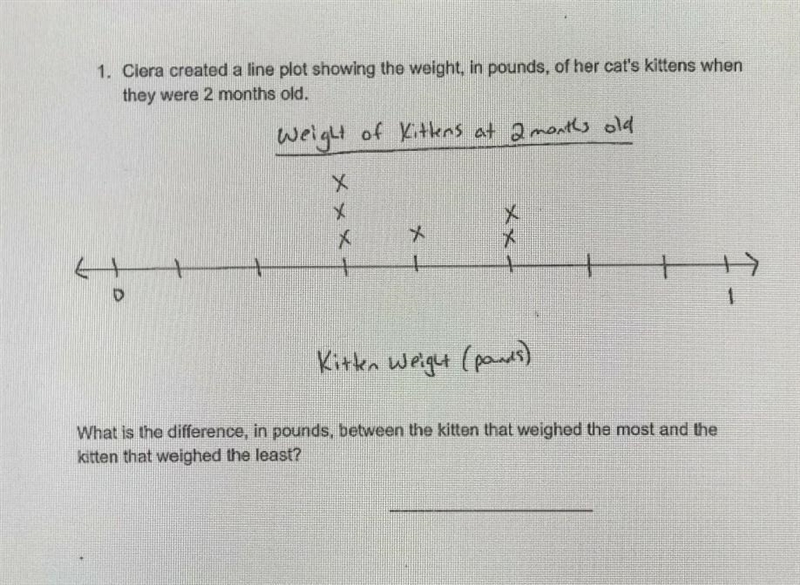 please help me, also please don't put A decimal answer because my teacher told me-example-1