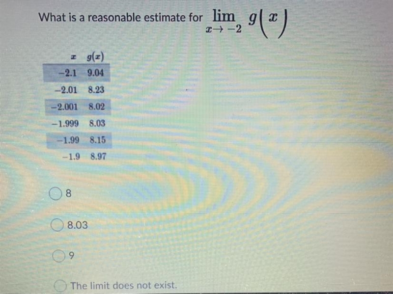 I have a practice problem in the calculus subject, I’m having trouble solving it properly-example-1