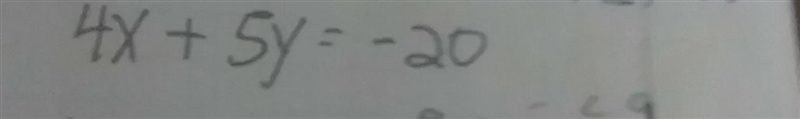 find the x and y intercept from the following equations there should be 2 ordered-example-1