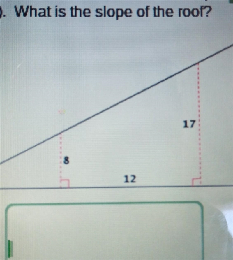 Don't know what to do. What is the slope of the roof?-example-1