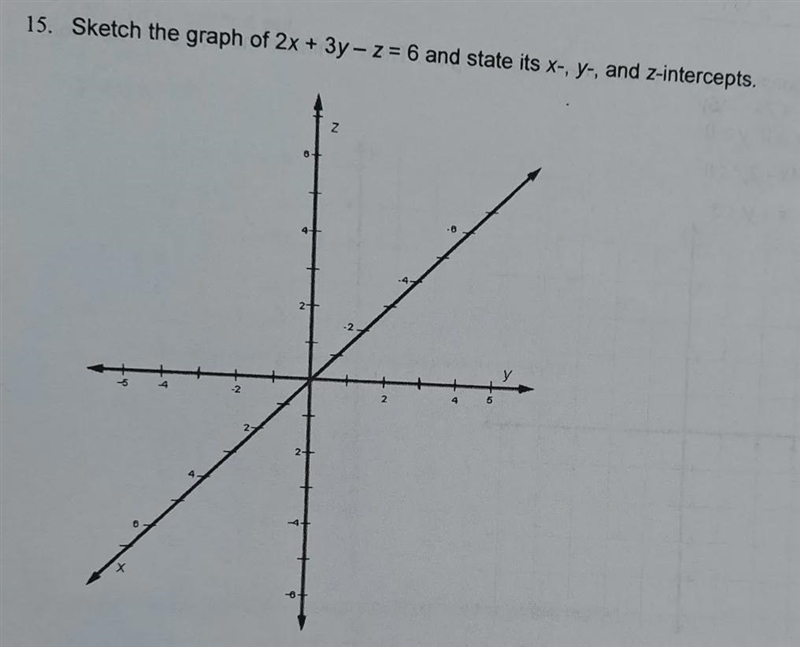 Sketch the graph if 2x + 3y - z = 6 and state it's x-, y-, and z-intercepts.-example-1