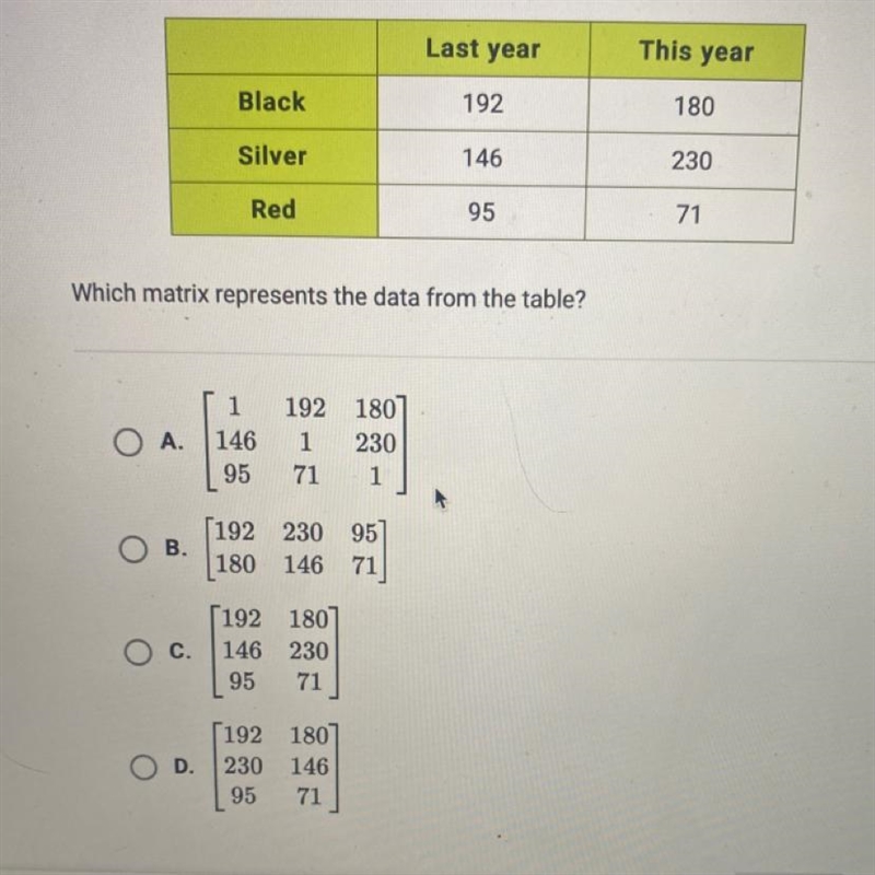 The table shows the number of black, silver, and red cars sold by a dealership over-example-1