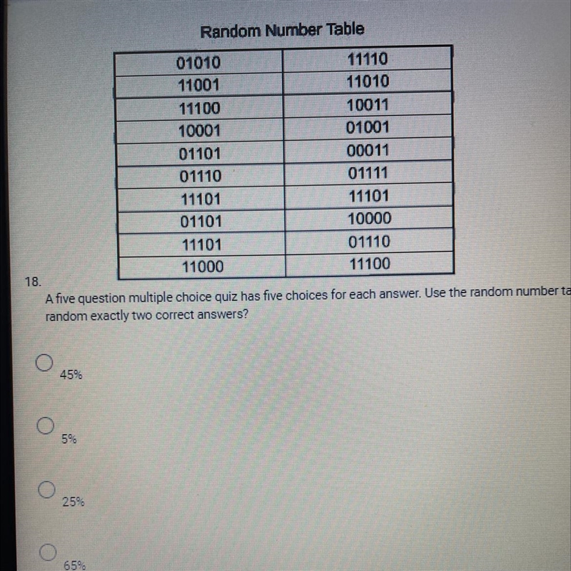 A five question multiple choice quiz has five choices for each answer. use a random-example-1