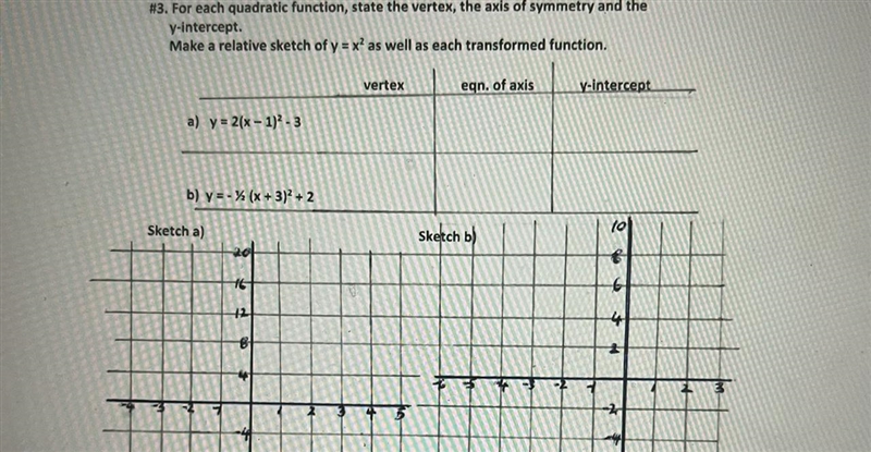 For each quadratic function state the vertex the axis of symmetry and the y intercept-example-1