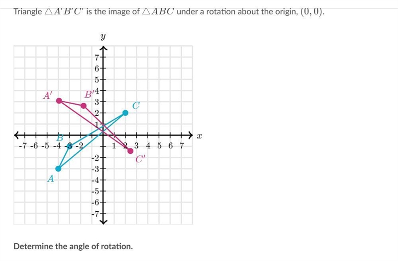 Would be appreciated if someone could help on this transformation question A. -105 B-example-1