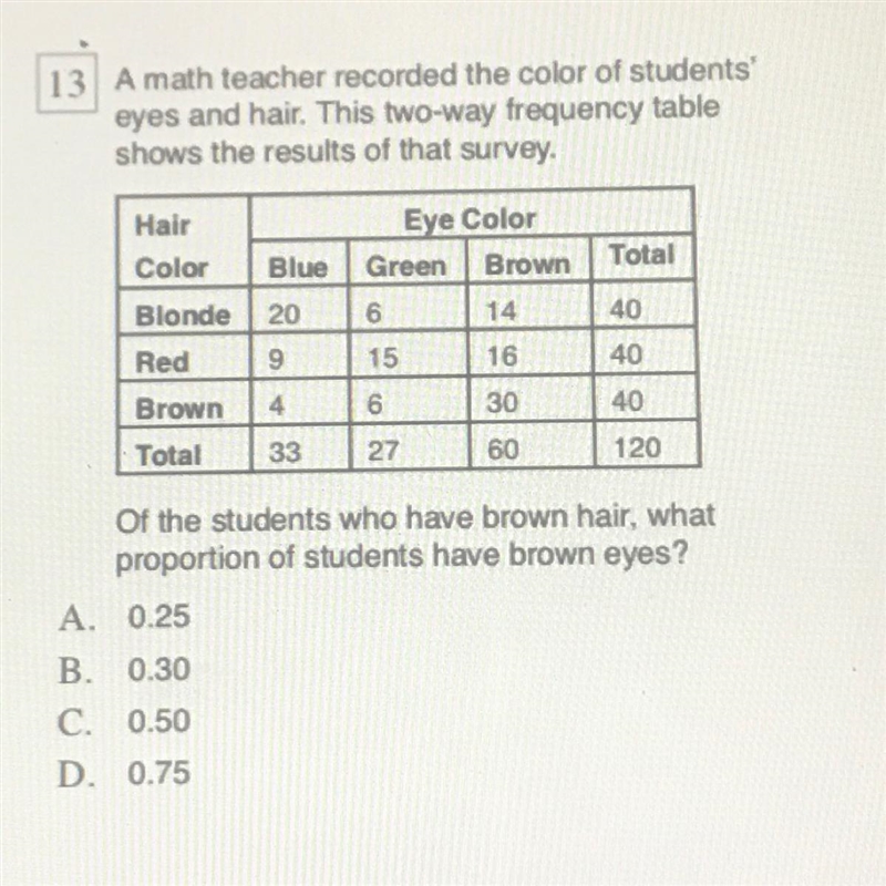 A math teacher recorded the color of students'eyes and hair. This two-way frequency-example-1