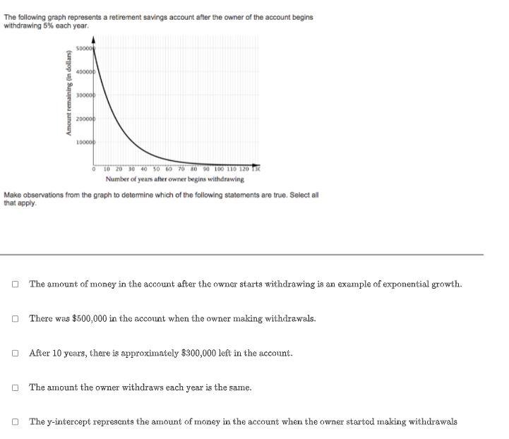 Make observations from the graph to determine which of the following statements are-example-1