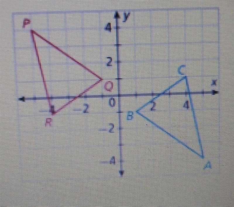 in the diagram (triangle) ABC = (triangle) PQR. Reflect (triangle) ABC across the-example-1