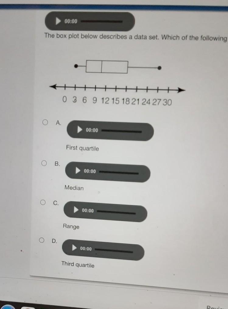 The question is "Which of the following has a value of 18?"-example-1