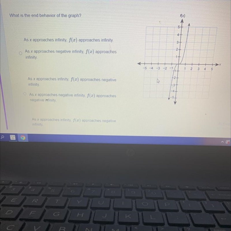 What is the end behavior of the graph?-example-1