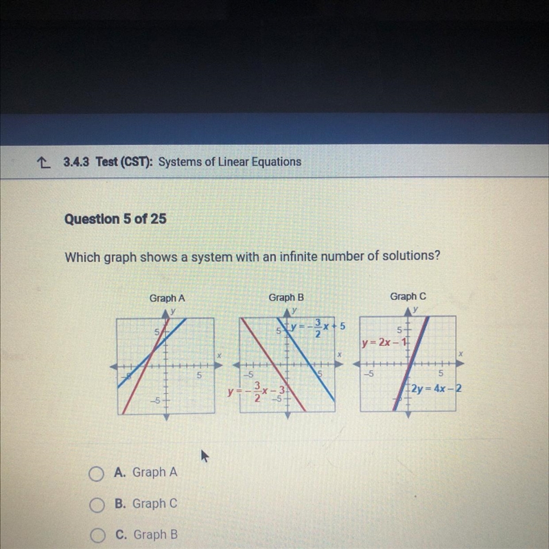 Question 5 of 25 Which graph shows a system with an infinite number of solutions? A-example-1