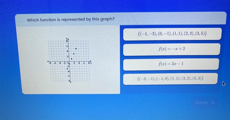 Please help! Which function is represented by this graph?-example-1