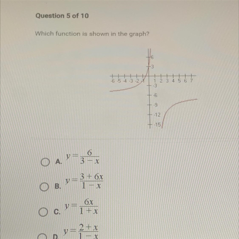 Which function is shown in the graph?36-9OAA. V=30О в.= 3 + 6x1-x6xO c. 1+xOD. V=2+xy-example-1