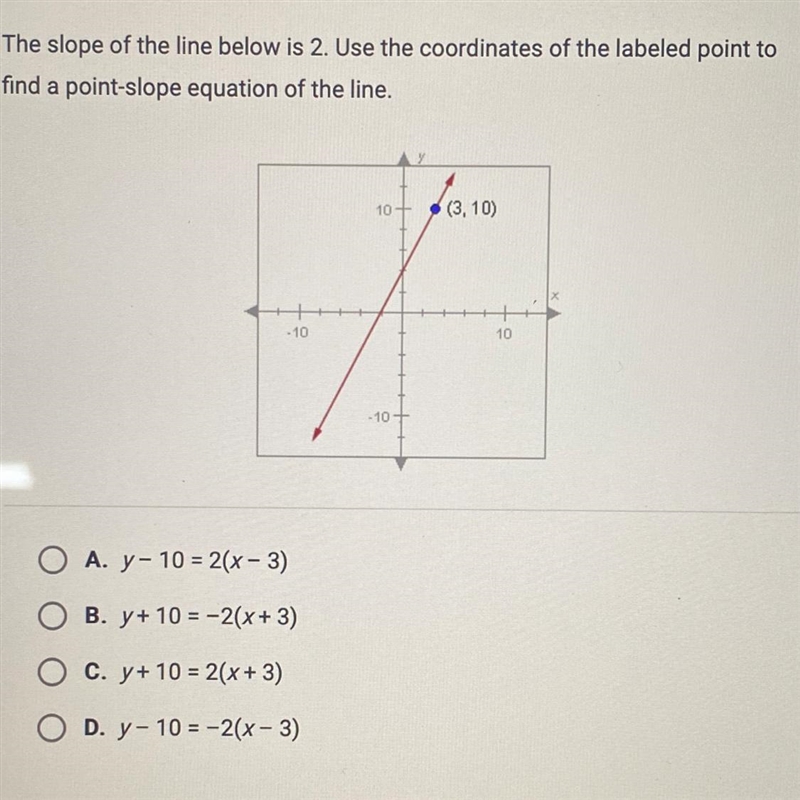 The slope of the line below is 2. Use the coordinates of the labeled point-example-1