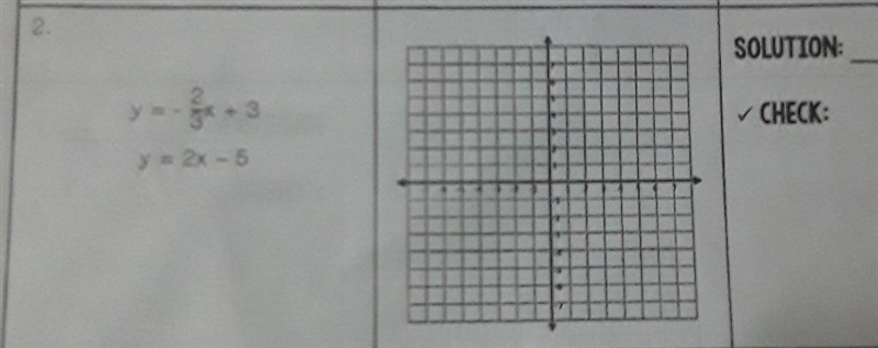 Graph the system of equation, then find the solution and check the answer.-example-1