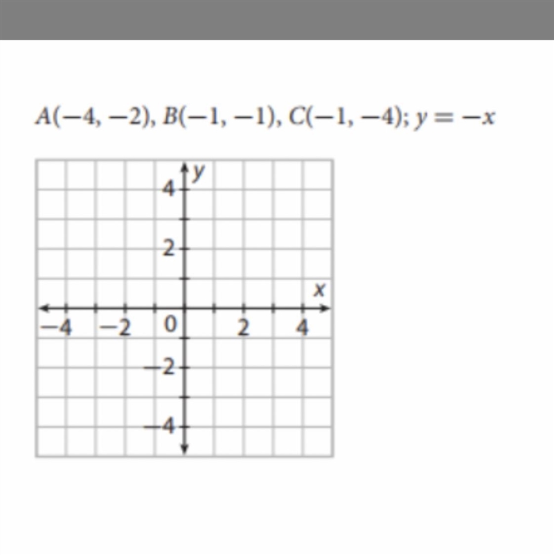 Reflect the figure with the given vertices across the line..-example-1