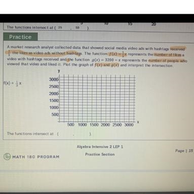 I need help solving the problem and plotting the points.-example-1