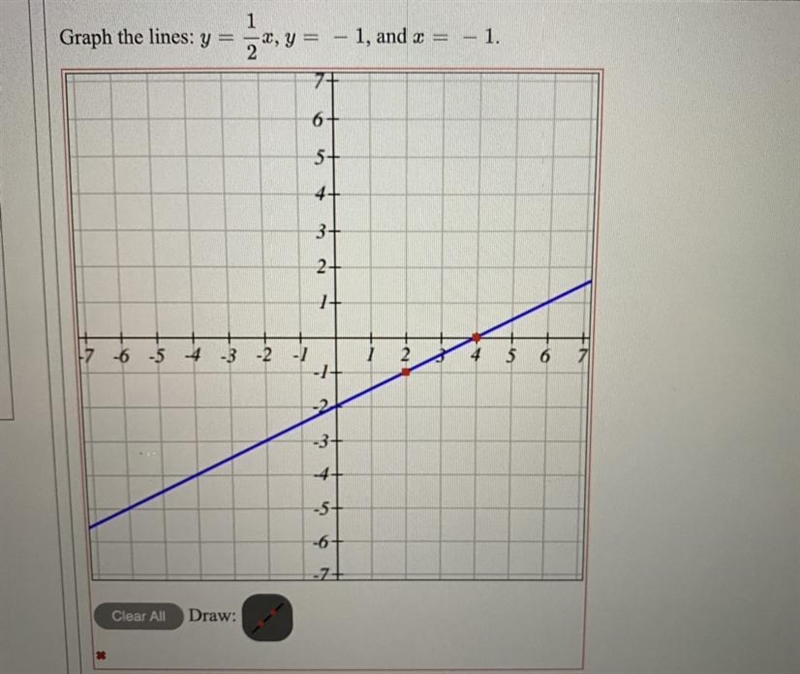 Graph the lines: y =120, y = - 1, and a = - 1.7+5+4+3+2+1157 6 5 4 3 2-3-----5-7+Clear-example-1