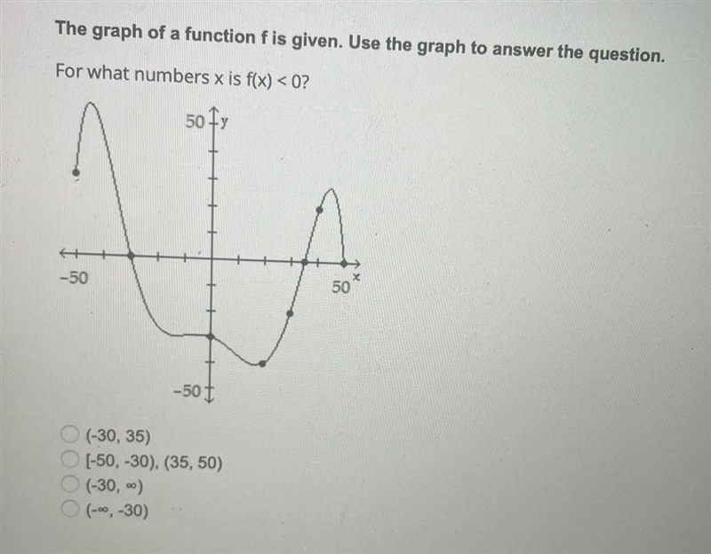 Use the graph to answer the questions-example-1