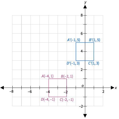 Which rule describes the translation ABCD → A′B′C′D′?-example-1