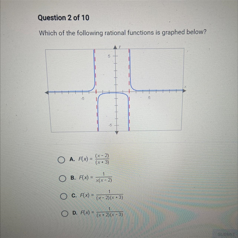 The answer to this problem please and thank you-example-1