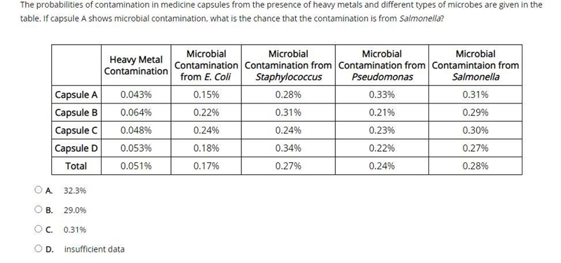 STUDY GUIDE PLEASE GIVE CORRECT ANSWERS I FAOLED 3 TEST FROM U GUYS-example-1