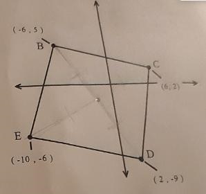 How do you find the intersection of the diagonals of a shape/the intersection of lines-example-1