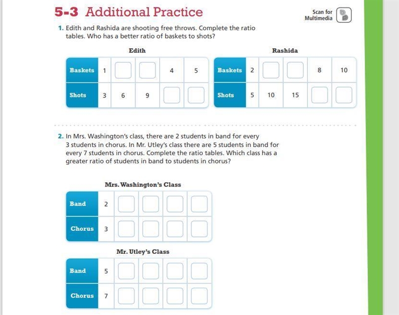 Edith and Rashida are shooting free throws. Complete the ratio tables.Question 2-example-1