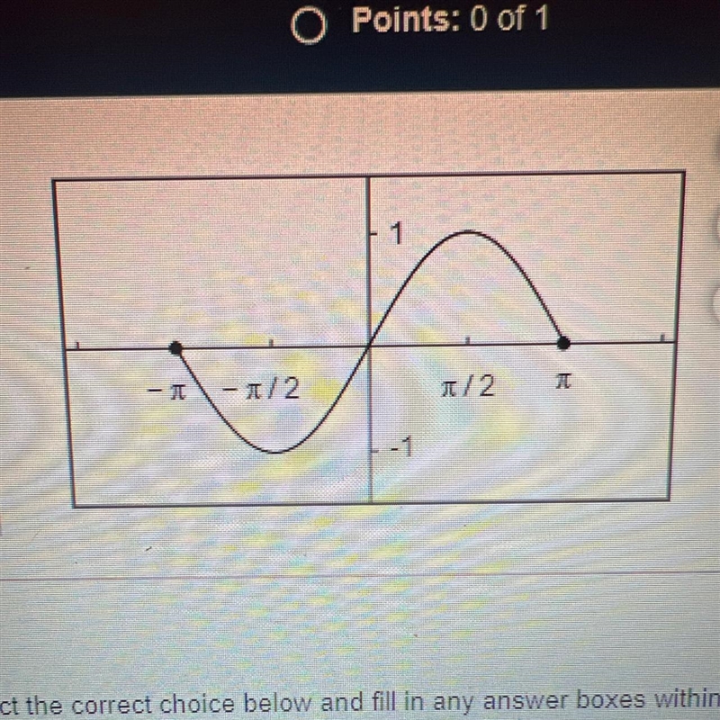 Determine whether the graph below is that of a function by using the vertical-line-example-1