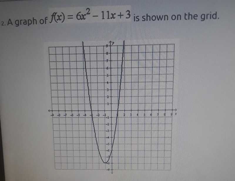 I need help on this to find the roots of f.-example-1