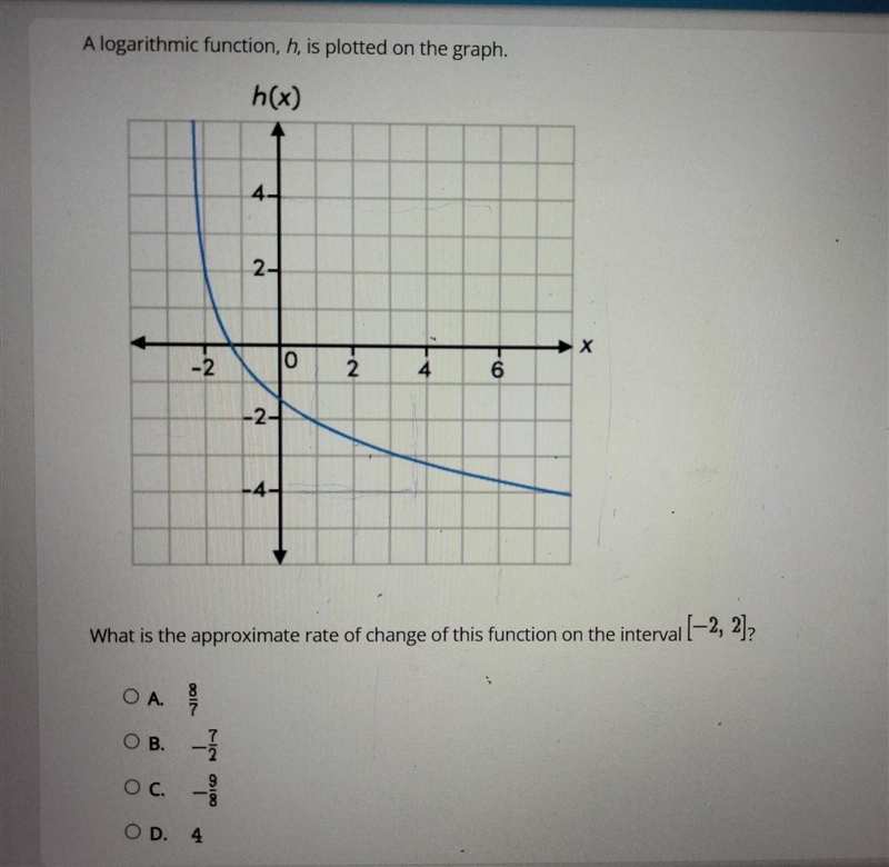 A logarithmic function, h, is plotted on the graph. What is the approximate rate of-example-1