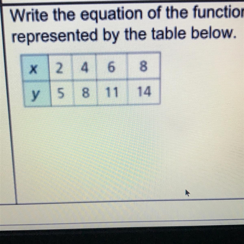 Write the equation of the function represented by the table below.-example-1