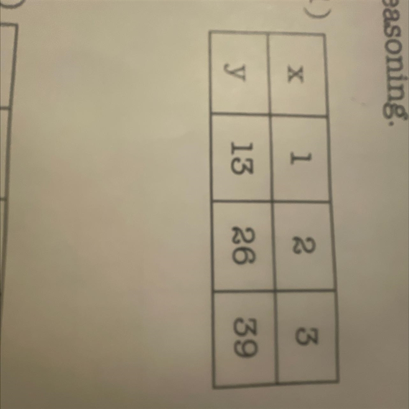 Determine whether the information in each table is linear. If so find the constant-example-1