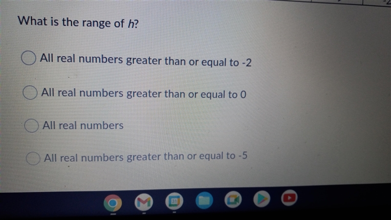 The table shows some ordered pairs that belong to project function H what is the range-example-2