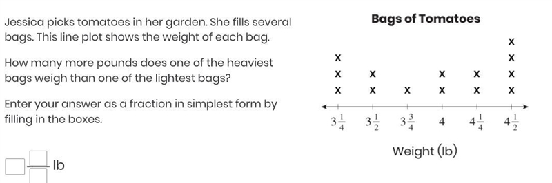 Jessica picks tomatoes in her garden. She fills several bags. This line plot shows-example-1