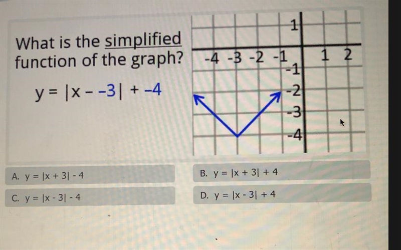 1Input the missingvalues in the functionfor the graph.y = |x--3] + [?]-example-2