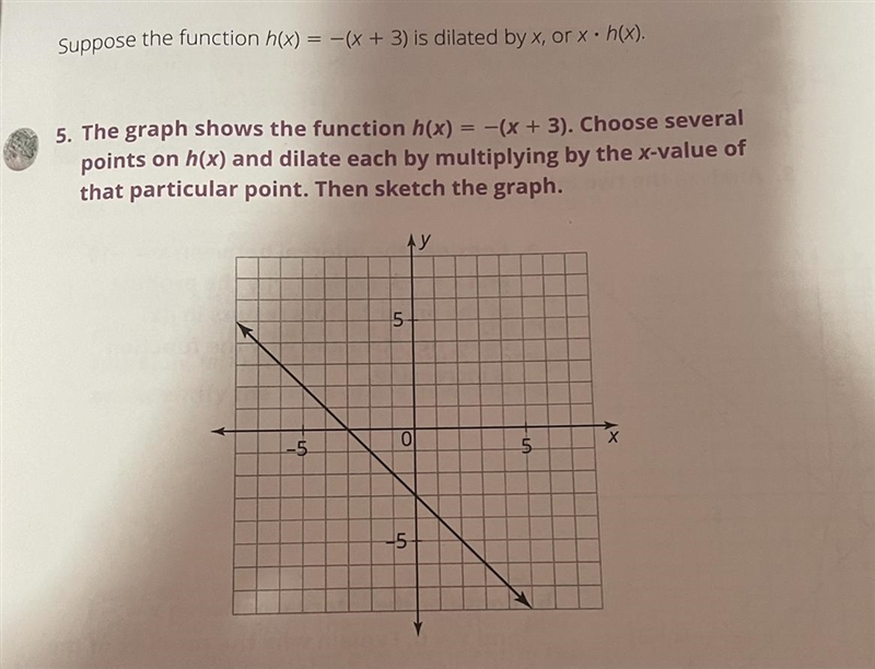 The graph shows the function h(x) = -(x + 3). Choose severalpoints on h(x) and dilate-example-1