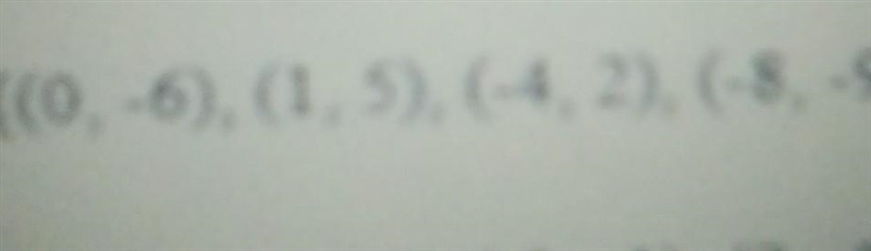 The number at the end is (-8,-9)the question is it write of the inverse of the function-example-1