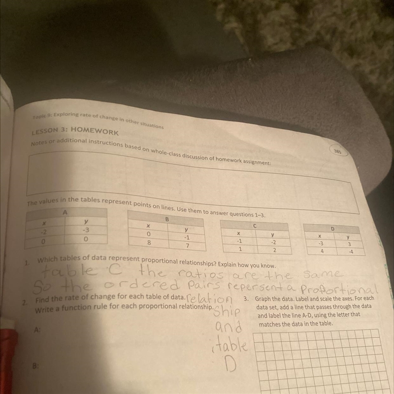 Find the rate of change for each table of data write a function rule for each proportional-example-1