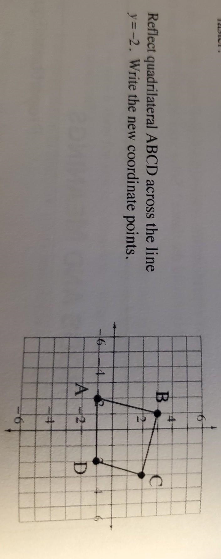 Reflect quadrilateral ABCD across the line y = -2. Write the new coordinate points-example-1