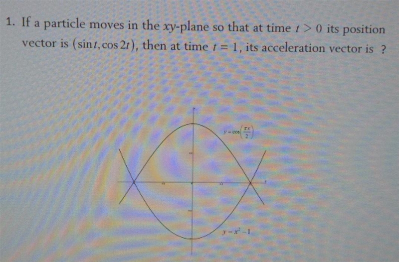 If a particle moves in the xy-plane so that at time t > 0 its position vector is-example-1