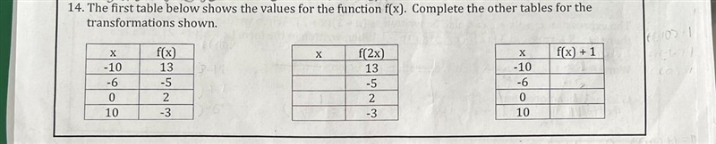 PLS HELPP AND EXPLAIN. The first table below shows the values for the function f(x-example-1