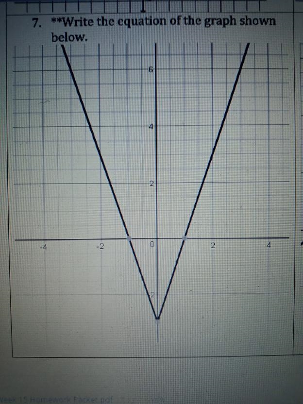 7. **Write the equation of the graph shown below. 6 4 -2 2-example-1