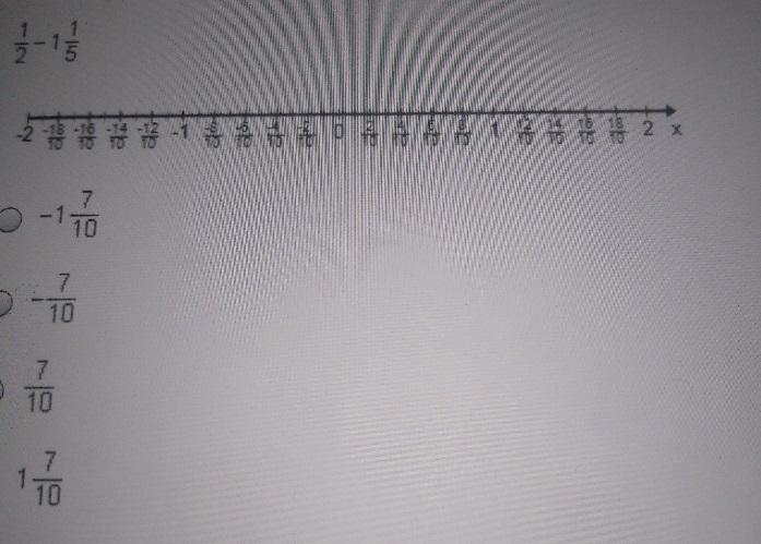 What is the difference of the fractions? Use the number line to help find the answer-example-1