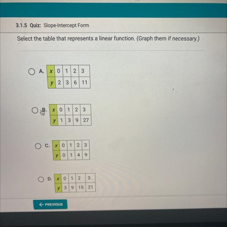 Select the table that represents a linear function. (Graph them if necessary.)-example-1