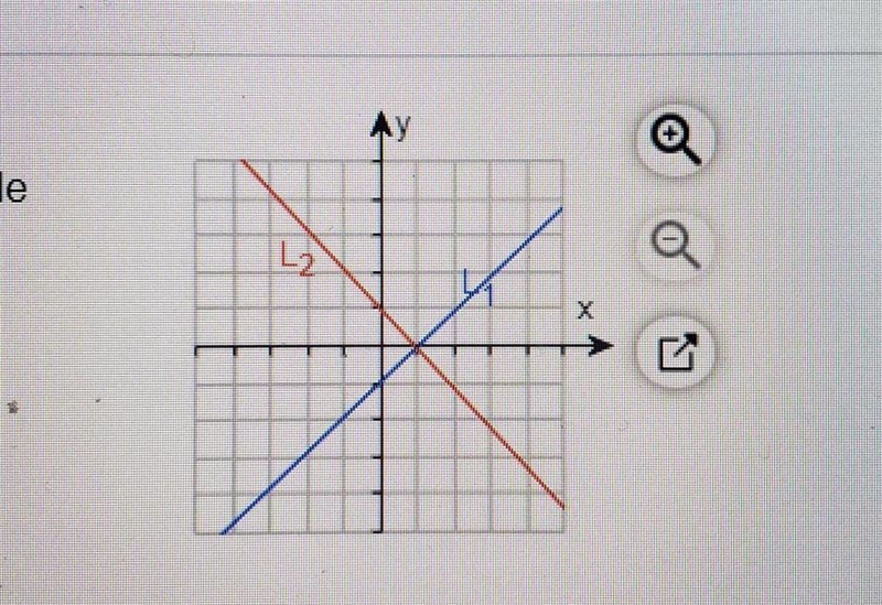 Chose the line with the grater slope. L1L2 Cannot be determined-example-1