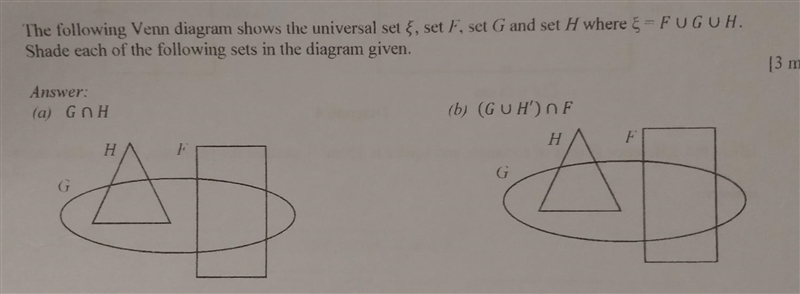 Shade each of the following sets in the diagram given-example-1