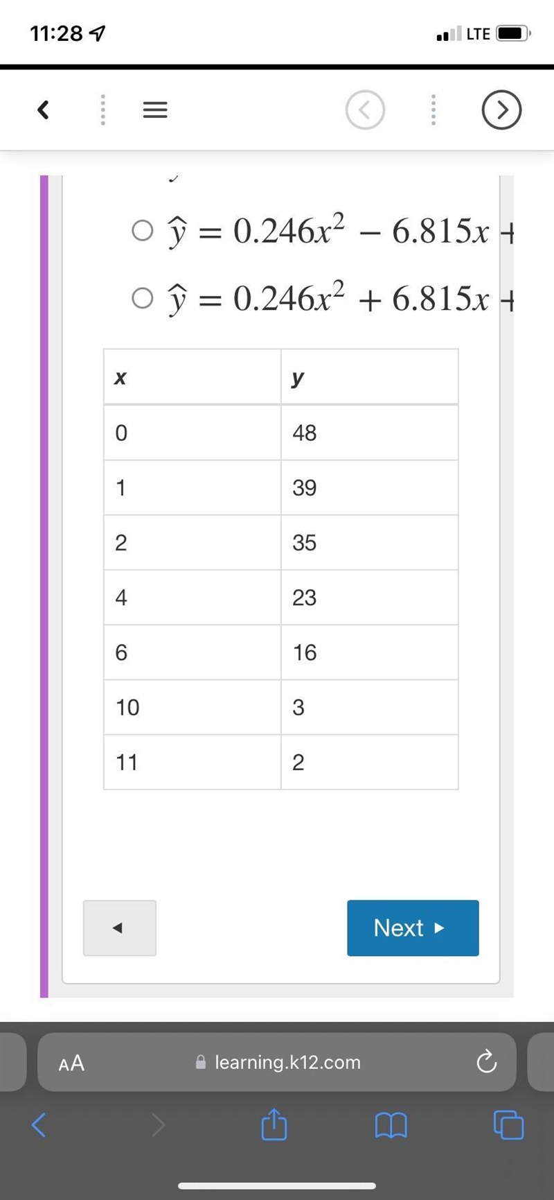 Use a graphing calculator or other technology to answer the question.Which quadratic-example-1